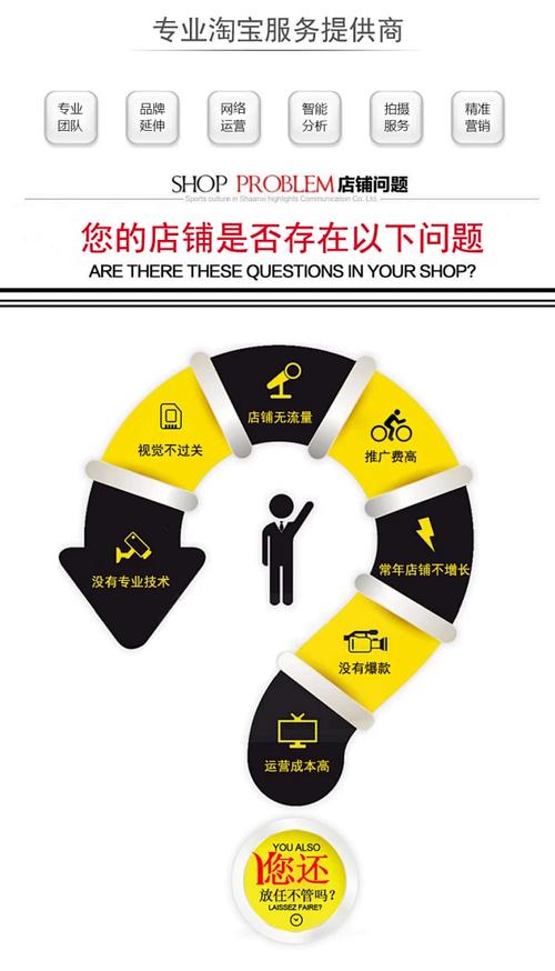 商品流量推广淘宝代运营网店引流托管 网络seo 网站优化排名