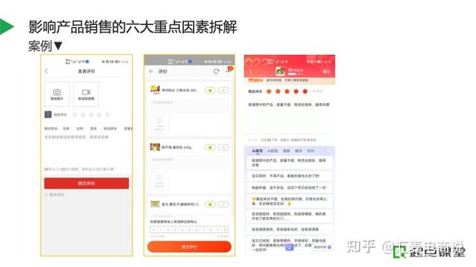 如何规划产品资源搭建电商全链路运营体系
